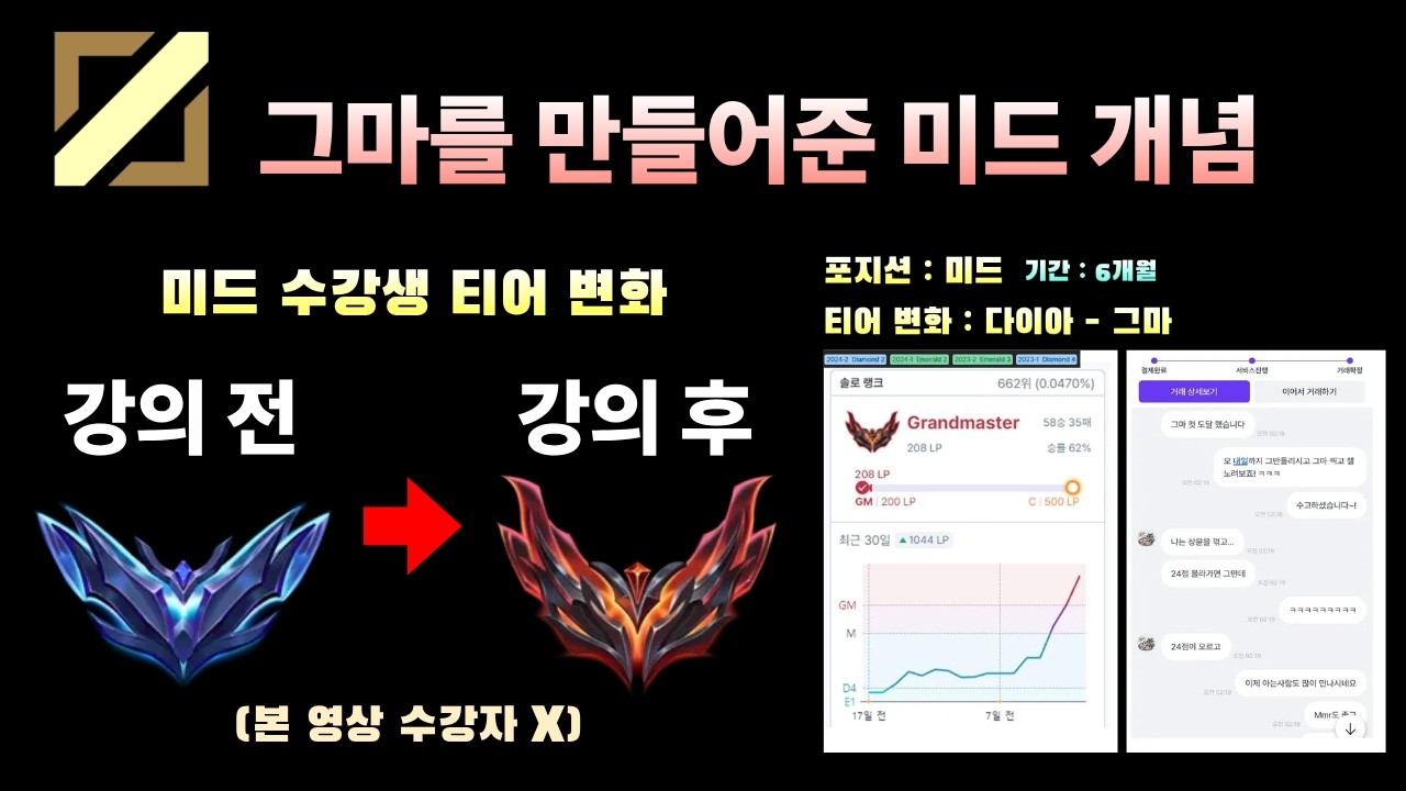 [미드 라이너의 실력이 막히는 이유] 📌실제 이 개념으로 그마까지 보냈습니다📌{미드 영향력 강의}