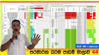 Livisari Premaya, ලිවිසැරි ප්‍රේමය, Ep009, Janashruthiya