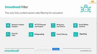 Smoothwall Filter What is Filtering