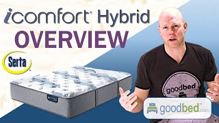 Serta iComfort HYBRID Mattress Options Explained (2018-2019) by GoodBed.com