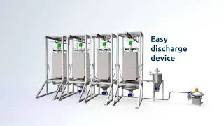 Big bag discharger - Solid & Liquid Storage