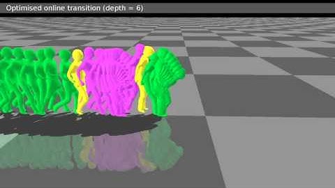 4D Parametric Motion Graphs for Interactive Animation (I3D 2012)