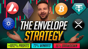Mastering Crypto Volatility: Envelope Trading Strategy Explained
