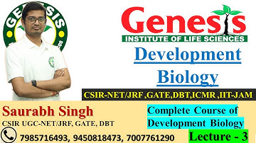 Type of Eggs& Cleavage | Development Biology | CSIR NET/JRF | Life science | GATE| DBT