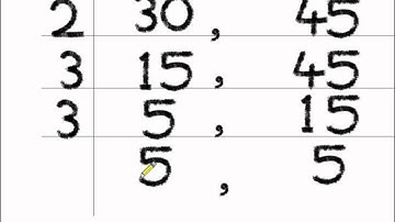 Math - How to find  LCM By Common Division Method - English