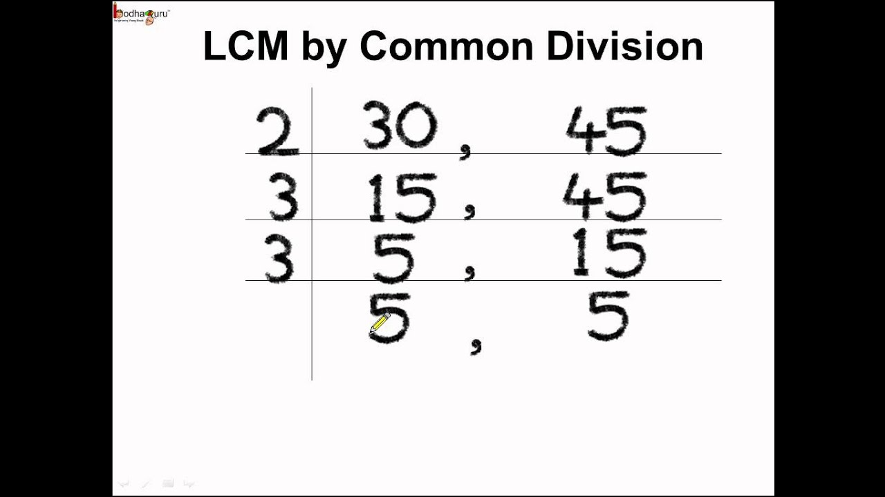 Least Common Multiple Table Chart