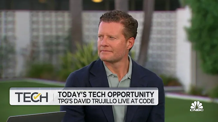 Companies pivoting focus from growth to profitabil...