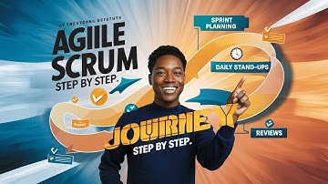 WHAT IS SCRUM | Agile Scrum Framework overview in 10 minutes