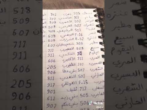 رمز القبايل