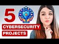 5 unfair mini cybersecurity projects  for beginners to put on their resume