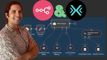 How to scrape any website with Crawl4AI and n8n