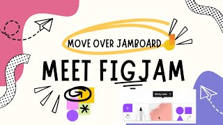 Move Over Jamboard  Meet FigJam