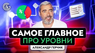 видео: Самое главное про уровни | Секреты трейдинга картинка: Самое главное про уровни | Секреты трейдинга
