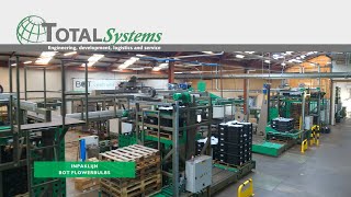 Total Systems Inpaklijn Lelie Export