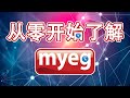 大马股票 | MYEG服务 | MYEG | 从零开始了解MYEG服务