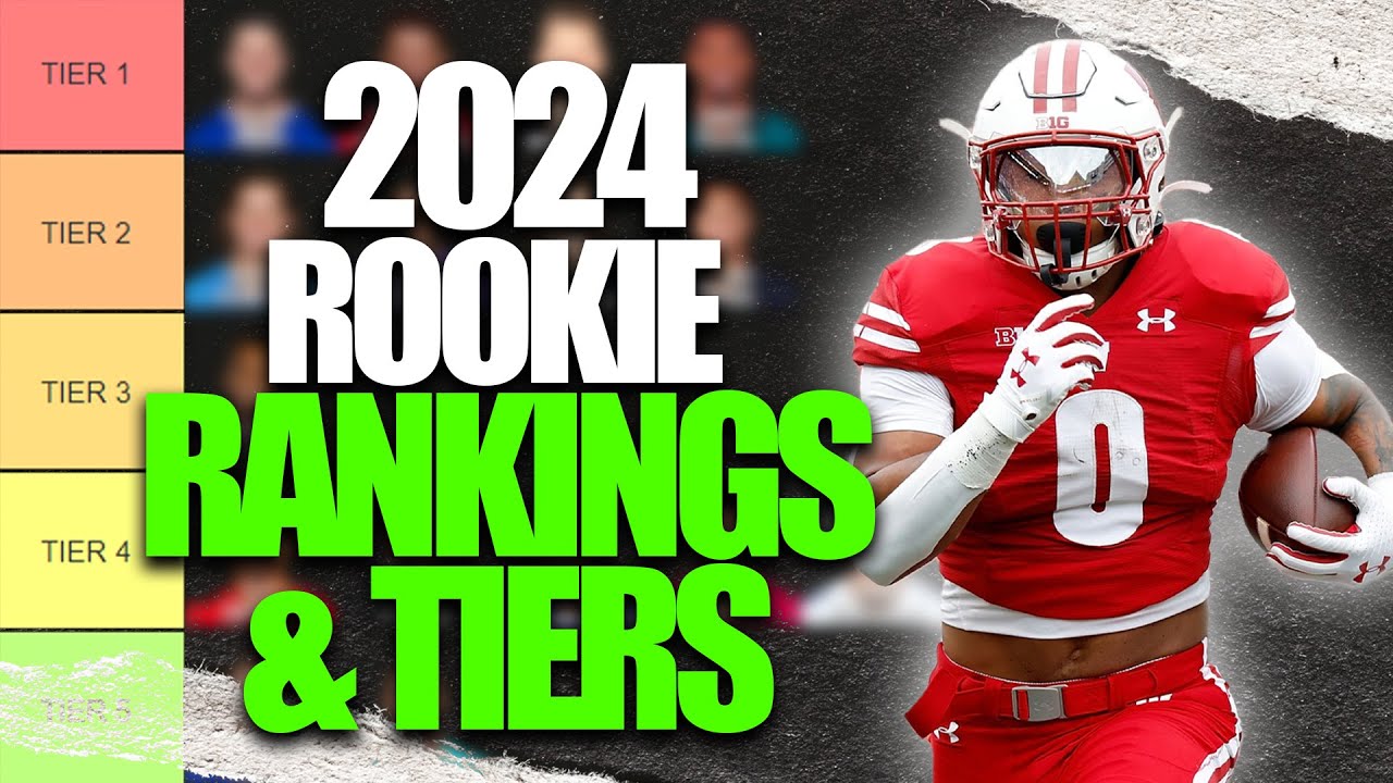 Ranking the RIDICULOUS 2024 Dynasty Rookie Class! Win Big Sports