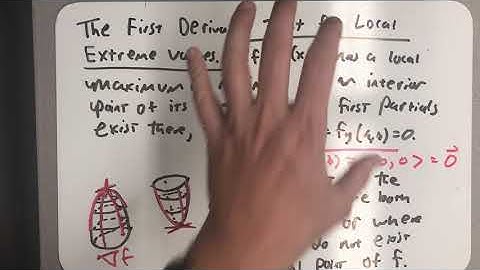 Intro to extreme values and saddle points