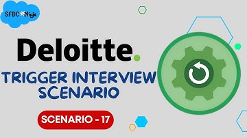 Apex Triggers - 17 (Deloitte Interview Question)