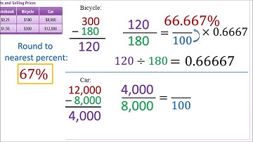 3.6 Markup Markdown Lesson for EdPuzzle