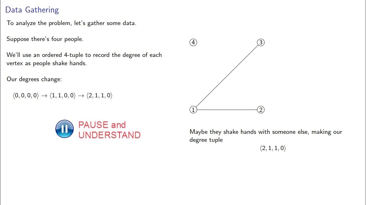 The Handshake Theorem YouTube