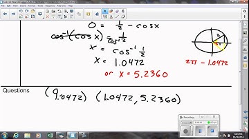 Calc 3.3 How Derivatives Affect the Shape of a Graph