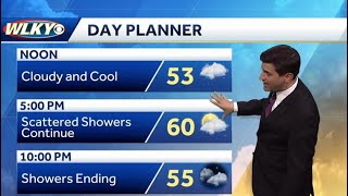 Continued cool and damp Monday