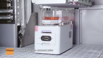 Save Time and Reagents with the Smart Liquid Handling of Automated Cell Culture – Cellmatic