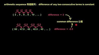 等差数列等比数列 Youtube