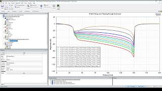 Ansys HFSS: Shielding Effectiveness of an Enclosure Demo