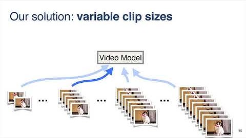 A Multigrid Method for Efficiently Training Video Models