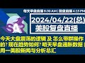 美股直播04/22[复盘] 今天大盘震荡的逻辑 及 怎么带群操作的? 现在趋势如何? 明天早盘通胀数据 | 周一美股新闻与分析总汇