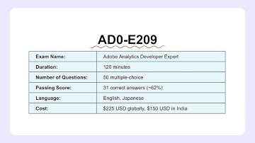 AD0-E209 Practice Exam | Adobe Analytics Developer Expert Exam Prep