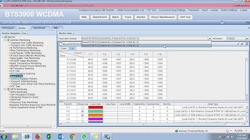 RTWP Values Of Huawei BTS 3900 | Delta Telecom