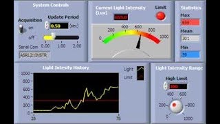 PIC 18F4550 USB - HID + LabVIEW 2012