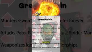 Green Goblin's Ultimate Attack on Spider-Man's Life #shorts