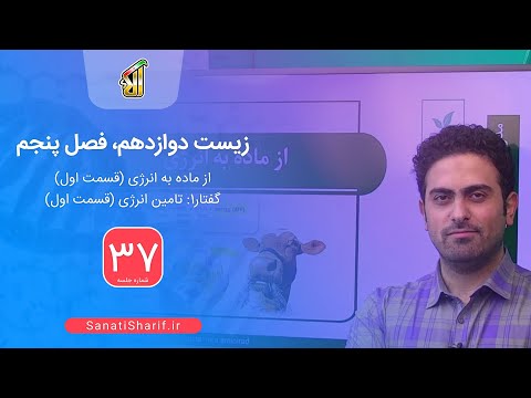 تصویری: آیا ADP انرژی دارد؟