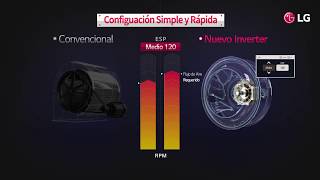 LG HVAC Single Package Solution
