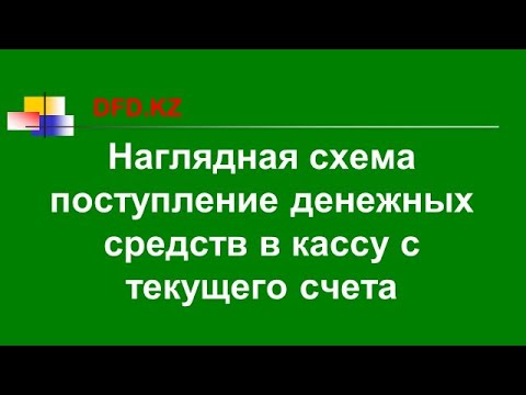 Наглядная схема поступление