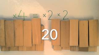 Learn Your Times Tables in 5 Minutes