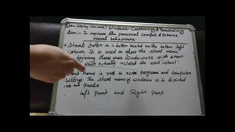 Class 4 Windows- Customizing & Personalizing ( Introduction) Part -1