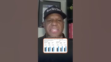 The Business Case for Diversity and Inclusion