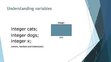 Introduction to Linden Scripting - Episode 3 - Understanding Variables