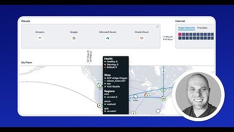 Demo: Kentik Network Observability for Hybrid Clouds