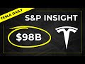 Insight on TSLA S&P 500 Inclusion from JP Morgan (Tesla Daily)