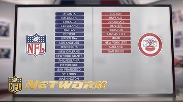 Forming the Conferences | 