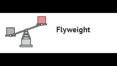 FlyWeight Pattern