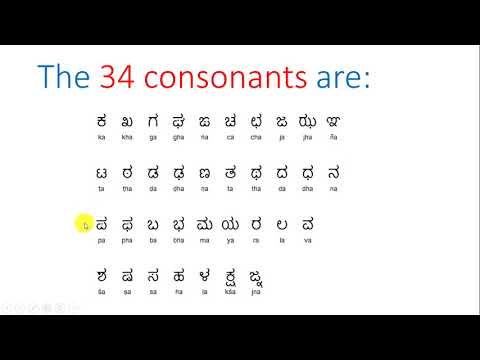 Kannada Vowels Chart