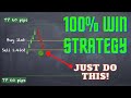 Forex trading strategy 100 winning trades win every trade you take