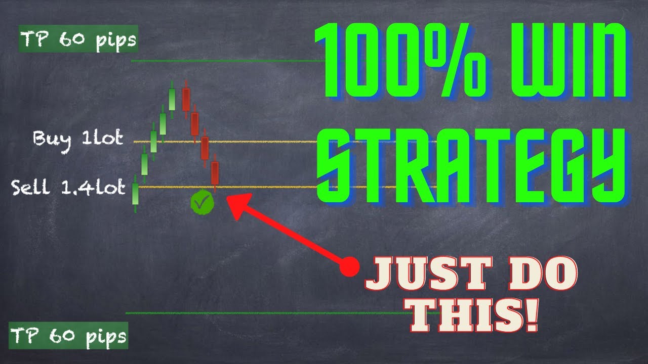 Hedging Strategy For Binary Options