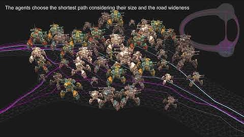 Houdini Crowd - Pathfinding
